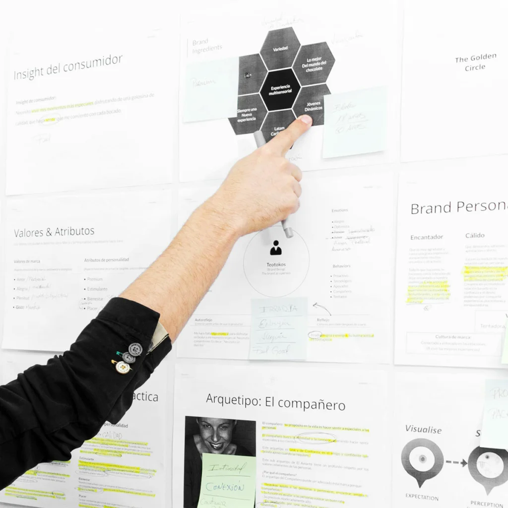 umbel experticia branding