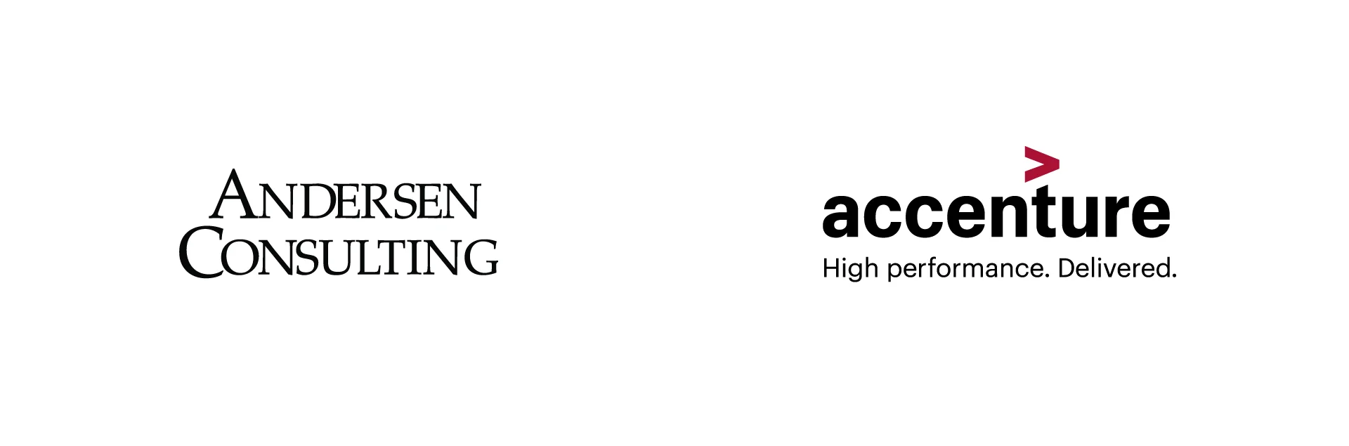 accenture
